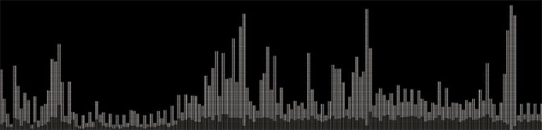 INTERACTIVE MUSIC, Bolivar Hall, London